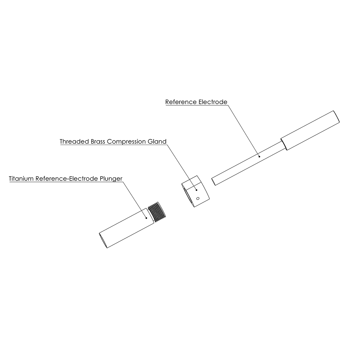 Exploded view of adjustable O-ring sealing gland for removable reference electrode